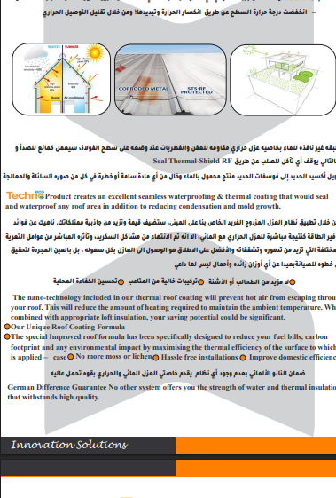 Thermal heat insulation