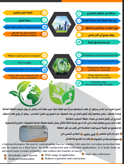 Thermal heat insulation